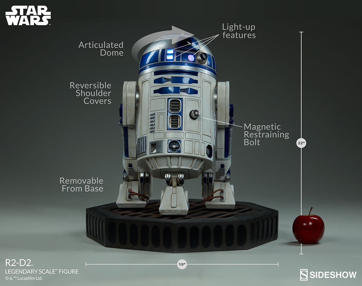 R2-D2 Legendary Scale™ Figure by Sideshow Collectibles (displayed)